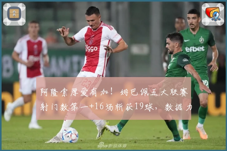 阿隆索厚爱有加！姆巴佩五大联赛射门数第一+16场斩获19球，数据力压梅罗